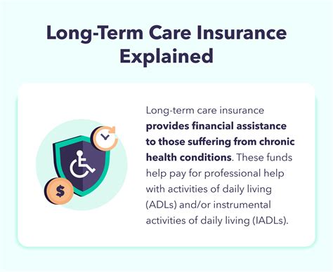 What does cna long term care insurance cover - Jul 7, 2023 · A long-term care insurance policy helps cover the costs of that care when you have a chronic medical condition, disability or disorder such as Alzheimer’s disease. Most policies will... 